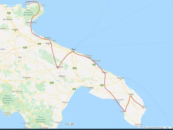 Foto di viaggio