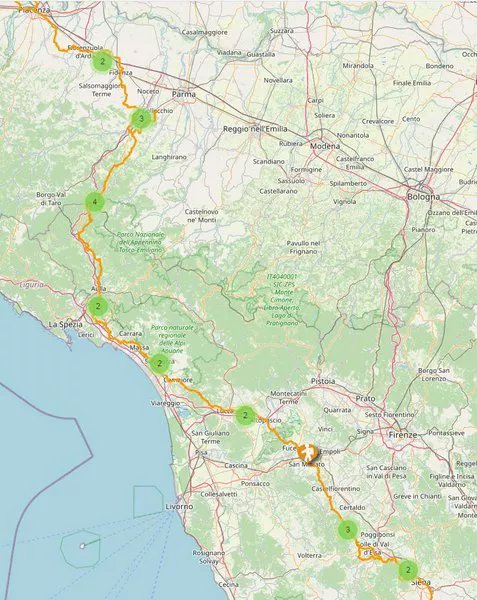 Foto di viaggio